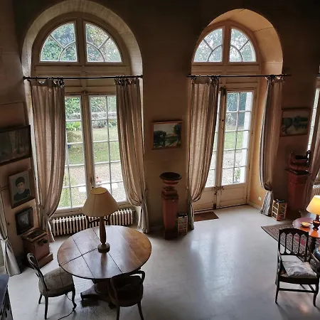 Chateau De Sur Bonnieure *